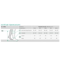 Juzo ACS Light Segmento Para Perna - Sistema de Compressão Ajustável
